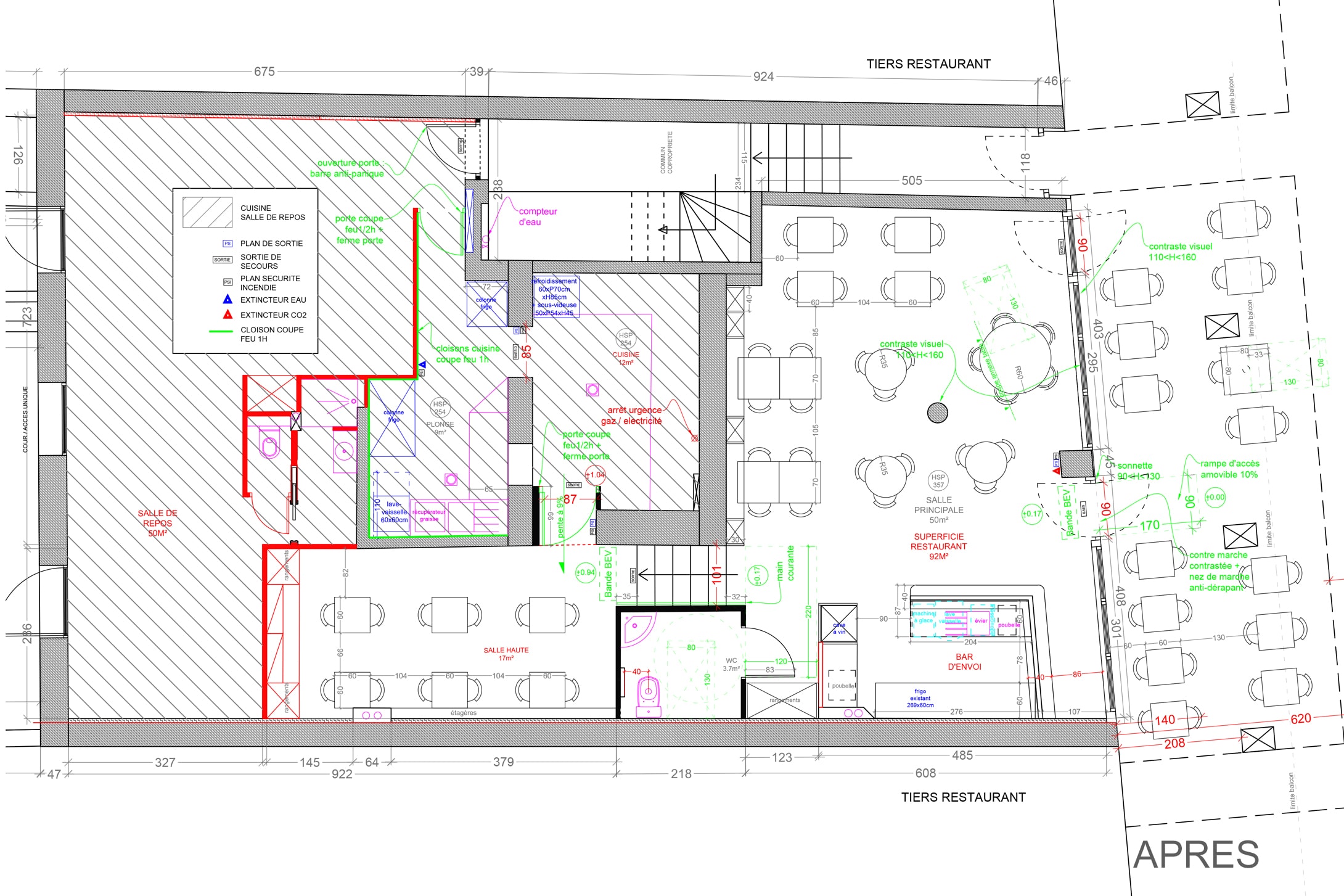 Plan pour dossier ERP